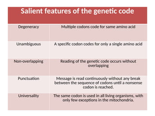 Salient features of the genetic code
Degeneracy Multiple codons code for same amino acid
Unambiguous A specific codon codes for only a single amino acid
Non-overlapping Reading of the genetic code occurs without
overlapping
Punctuation Message is read continuously without any break
between the sequence of codons until a nonsense
codon is reached.
Universality The same codon is used in all living organisms, with
only few exceptions in the mitochondria.
 