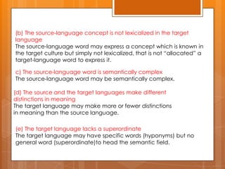 (b) The source-language concept is not lexicalized in the target
language
The source-language word may express a concept which is known in
the target culture but simply not lexicalized, that is not “allocated” a
target-language word to express it.
c) The source-language word is semantically complex
The source-language word may be semantically complex.
(d) The source and the target languages make different
distinctions in meaning
The target language may make more or fewer distinctions
in meaning than the source language.

(e) The target language lacks a superordinate
The target language may have specific words (hyponyms) but no
general word (superordinate)to head the semantic field.

 
