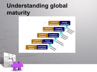 Understanding global
maturity
 
