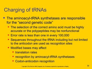 Copyright ©The McGraw-Hill Companies, Inc. Permission required for reproduction or display
 The aminoacyl-tRNA synthetases are responsible
for the “second genetic code”
 The selection of the correct amino acid must be highly
accurate or the polypeptides may be nonfunctional
 Error rate is less than one in every 100,000
 Sequences throughout the tRNA including but not limited
to the anticodon are used as recognition sites
 Modified bases may affect
 translation rates
 recognition by aminoacyl-tRNA synthetases
 Codon-anticodon recognition
Charging of tRNAs
32
 