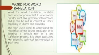 Translation methods | PPTX