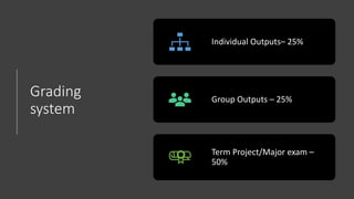 Grading
system
Individual Outputs– 25%
Group Outputs – 25%
Term Project/Major exam –
50%
 
