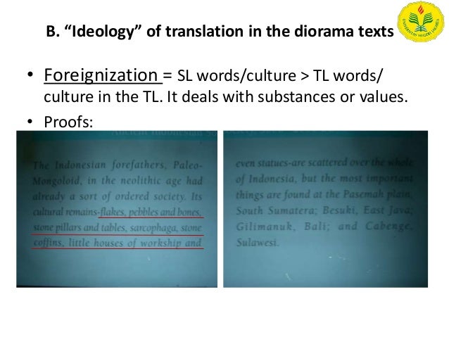 Translation of indonesian cultural aspects into english Translation of indonesian cultural aspects into english