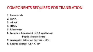 TRANSLATION & POST TRANSLATION MODIFICATIONS.pptx