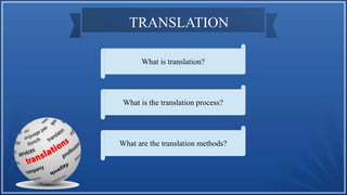 TRANSLATION
What is translation?
What is the translation process?
What are the translation methods?
 