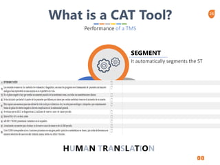 26
It stores the source/target
segment pairs (TUs)in a
special database (the TM)
STORE
It retrieves
translations when an
identical or similar
segment comes up
later
RETRIEVE
It automatically segments the ST
SEGMENT
What is a CAT Tool?
Performance of a TMS
HUMAN TRANSLATION
 