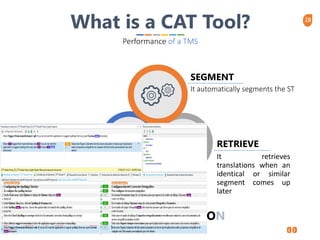 28
It stores the source/target
segment pairs (TUs)in a
special database (the TM)
STORE
It retrieves
translations when an
identical or similar
segment comes up
later
RETRIEVE
It automatically segments the ST
SEGMENT
What is a CAT Tool?
Performance of a TMS
HUMAN TRANSLATION
 