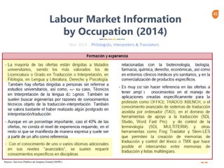 45
Labour Market Information
by Occupation (2014)
Source: Servicio Público de Empleo Estatal (SEPE)
Year 2014 - Philologists, Interpreters & Translators
 