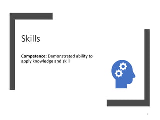Skills
Competence: Demonstrated ability to
apply knowledge and skill
7
 