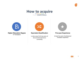 9
Higher Education Degree
In Translation
9
Equivalent Qualification
in other areas PLUS two years of
documented experience
translating
Five-year Experience
At least five years of professional
translation experience
How to acquire
These COMPETENCES
 