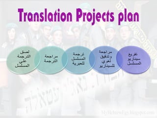 What are the best practices for legal translation projects?