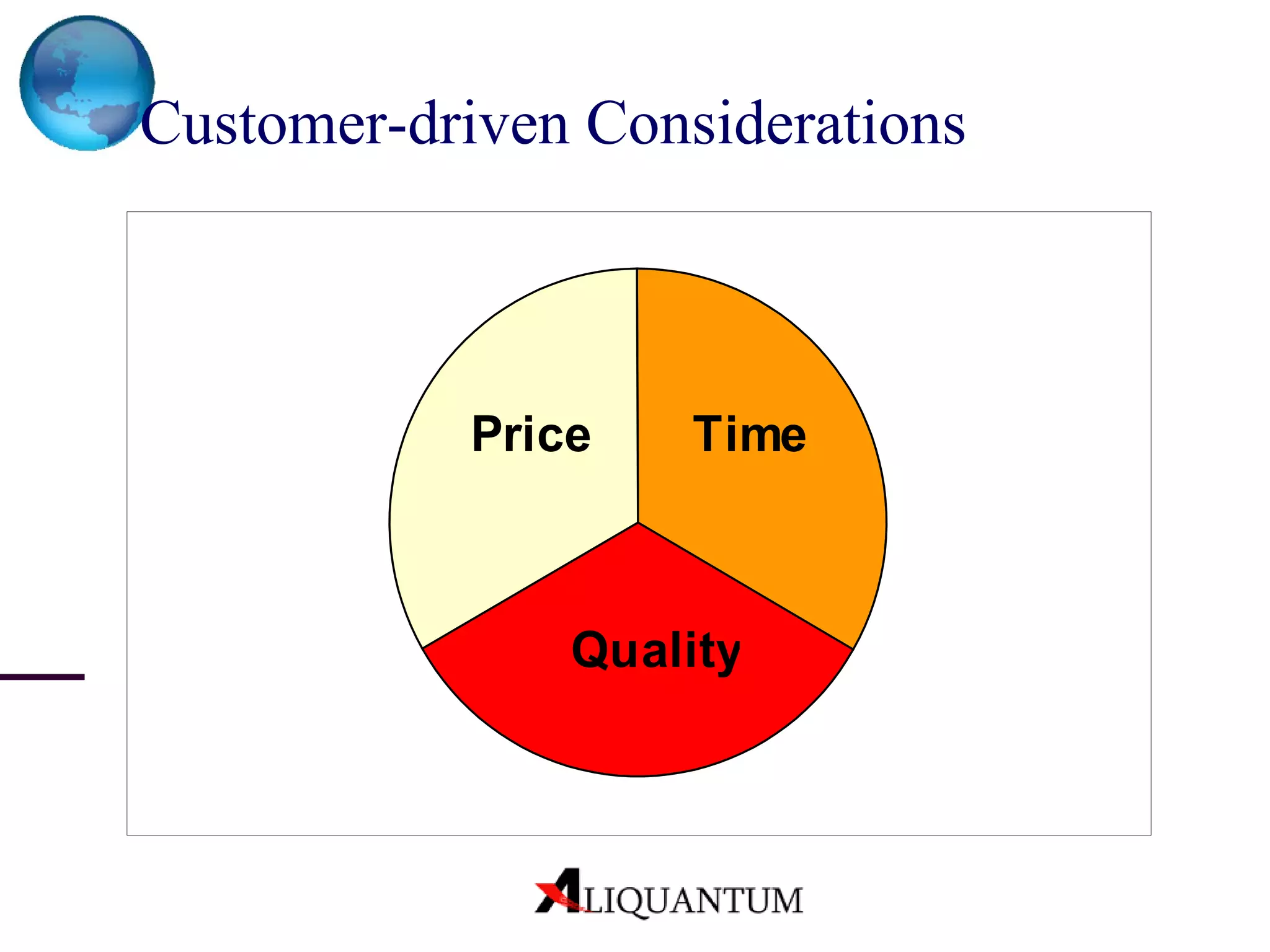Customer-driven Considerations  