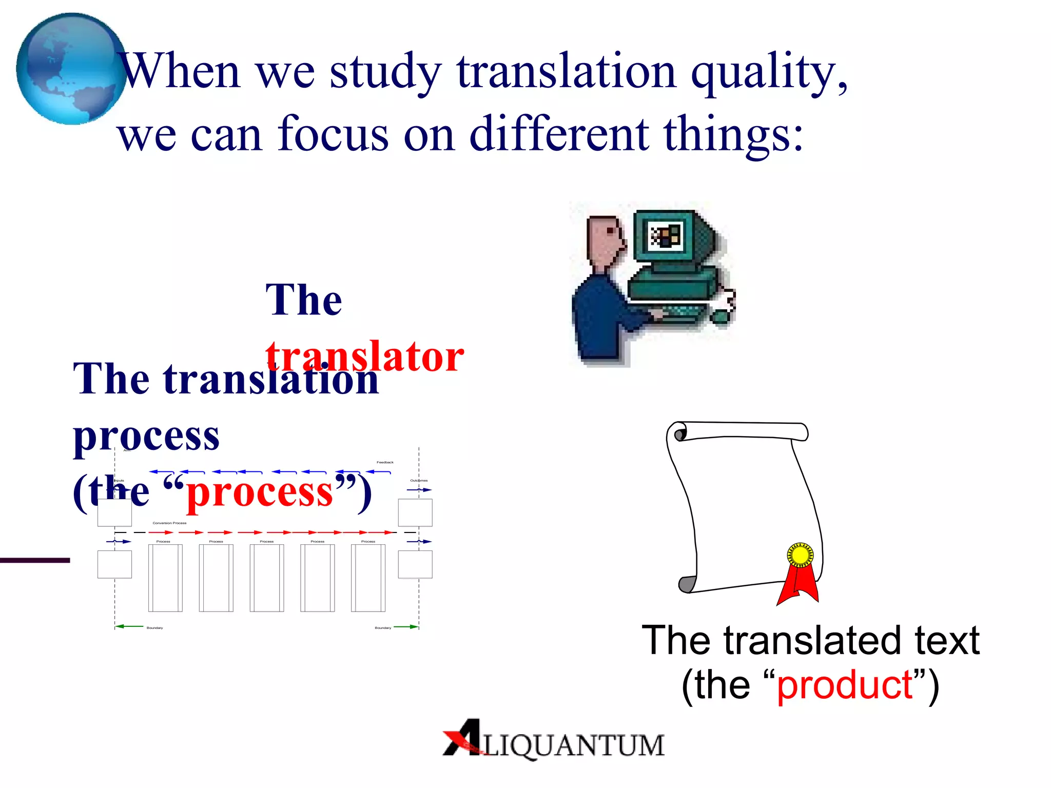 When we study translation quality,  we can focus on different things: The translated text (the “ product ”) The translation process (the “ process ”) The  translator 