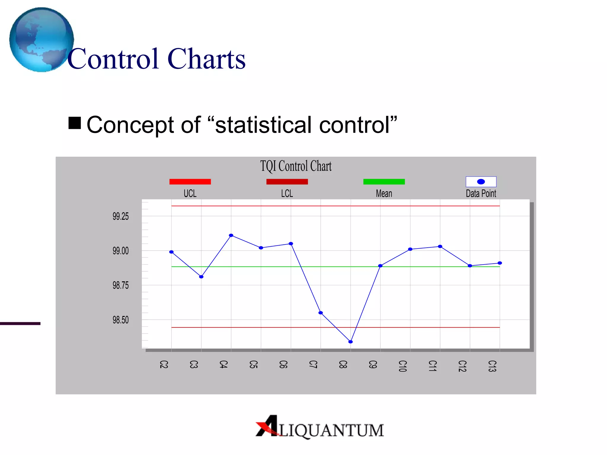 Control Charts   Concept of “statistical control” 