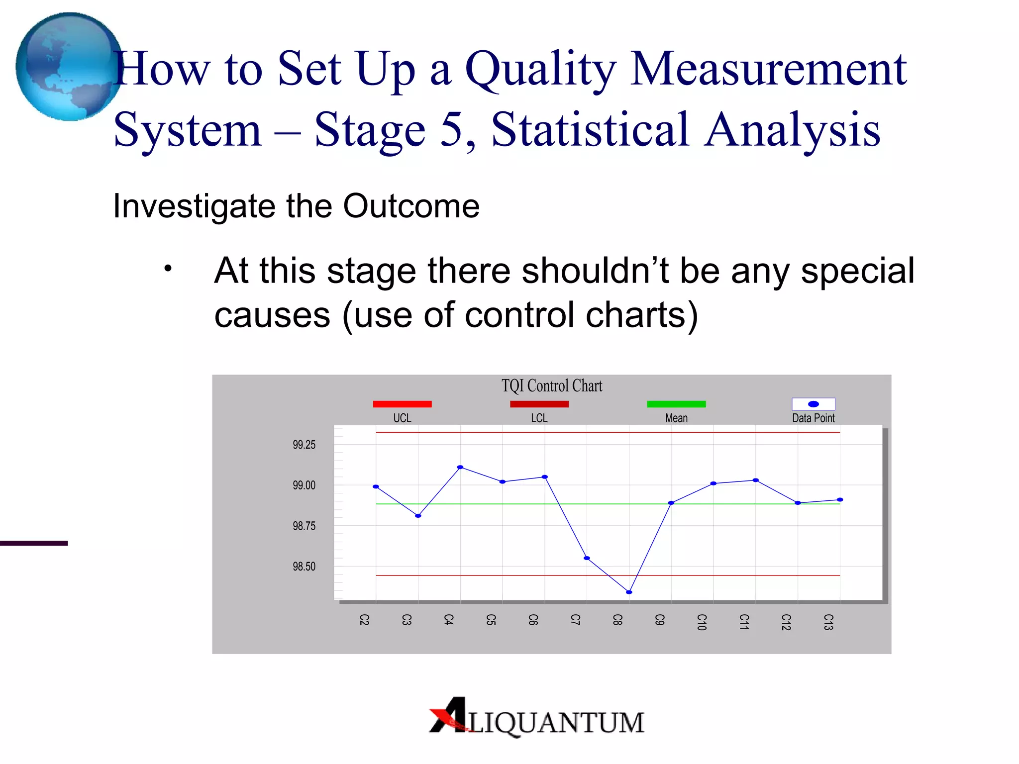 How to Set Up a Quality Measurement System – Stage 5, Statistical Analysis Investigate the Outcome At this stage there shouldn’t be any special causes (use of control charts) 