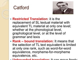 translation scope.pptx