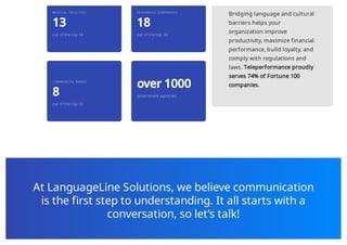 M E D I CA L FACI L I TI E S
13
out of the top 14
I N SU R A N CE COM PA N I E S
18
out of the top 20
COM M E R CI A L BA N K S
8
out of the top 10
over 1000
government agencies
Bridging language and cultural
barriers helps your
organization improve
productivity, maximize financial
performance, build loyalty, and
comply with regulations and
laws. Teleperformance proudly
serves 74% of Fortune 100
companies.
At LanguageLine Solutions, we believe communication
is the first step to understanding. It all starts with a
conversation, so let’s talk!
 