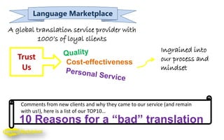 Trust
Us
A global translation service provider
with 1000’s of loyal clients
Cost-effectiveness
Ingrained into
our process
and mindset
Language Marketplace Inc.
10 Reasons for a “bad” translation
Comments from new clients and why they came to our service (and remain
with us!), here is a list of our TOP10…
 