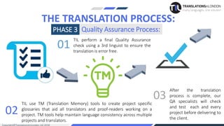01
02
03
THE TRANSLATION PROCESS:
PHASE 3 Quality Assurance Process:
TIL perform a final Quality Assurance
check using a 3rd linguist to ensure the
translation is error free.
TIL use TM (Translation Memory) tools to create project specific
glossaries that aid all translators and proof-readers working on a
project. TM tools help maintain language consistency across multiple
projects and translators.
After the translation
process is complete, our
QA specialists will check
and test each and every
project before delivering to
the client.
 