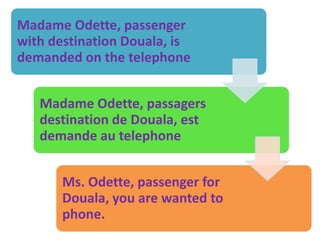 Madame Odette, passenger
with destination Douala, is
demanded on the telephone
Madame Odette, passagers
destination de Douala, est
demande au telephone
Ms. Odette, passenger for
Douala, you are wanted to
phone.
 