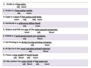 1. Snake is a frog eater.
adj. noun
2. Snake is a frog-eating reptile.
adj. noun
3. Eagle is a kind of fish-eating wild birds.
noun adj. Adj. noun
4. Herbicide is a wild-grass-killing liquid.
adj. noun
5. Telkom and PLN are two of the state-owned companies.
noun adj. Noun
6. PDAM is a local-government-run company.
adj. Noun
7. UIJ Printing is an Al-Qur’an-big-printing company.
adj. noun
8. Al-Qur’an is the most valuable-printed material.
adj. Noun
9. I have a new model of tooth brush.
adj. Noun adj. noun
10. My mother has many kinds of big-sized cats.
adj. Noun adj. noun
 