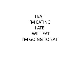 I EAT
I’M EATING
I ATE
I WILL EAT
I’M GOING TO EAT
 