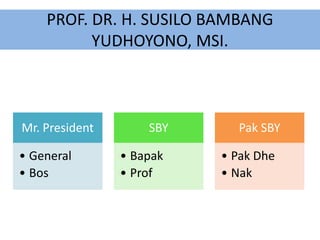 PROF. DR. H. SUSILO BAMBANG
YUDHOYONO, MSI.
Mr. President
• General
• Bos
SBY
• Bapak
• Prof
Pak SBY
• Pak Dhe
• Nak
 