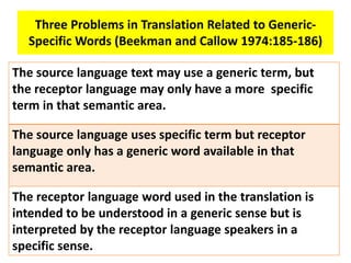 Three Problems in Translation Related to Generic-
Specific Words (Beekman and Callow 1974:185-186)
The source language text may use a generic term, but
the receptor language may only have a more specific
term in that semantic area.
The source language uses specific term but receptor
language only has a generic word available in that
semantic area.
The receptor language word used in the translation is
intended to be understood in a generic sense but is
interpreted by the receptor language speakers in a
specific sense.
 