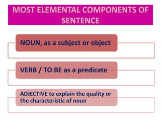 MOST ELEMENTAL COMPONENTS OF
SENTENCE
NOUN, as a subject or object
VERB / TO BE as a predicate
ADJECTIVE to explain the quality or
the characteristic of noun
 