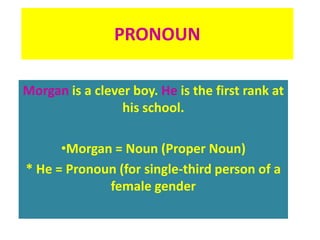 PRONOUN
Morgan is a clever boy. He is the first rank at
his school.
•Morgan = Noun (Proper Noun)
* He = Pronoun (for single-third person of a
female gender
 
