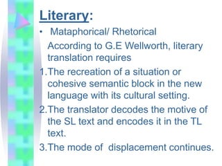 Literary:
• Mataphorical/ Rhetorical
According to G.E Wellworth, literary
translation requires
1.The recreation of a situation or
cohesive semantic block in the new
language with its cultural setting.
2.The translator decodes the motive of
the SL text and encodes it in the TL
text.
3.The mode of displacement continues.
 