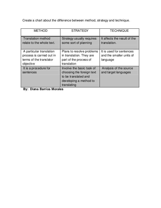 task3 xemba translations task3 xemba translations