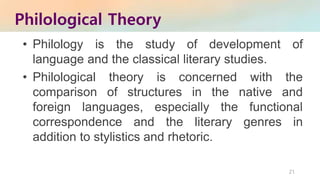 • Philology is the study of development of
language and the classical literary studies.
• Philological theory is concerned with the
comparison of structures in the native and
foreign languages, especially the functional
correspondence and the literary genres in
addition to stylistics and rhetoric.
Philological Theory
21
 