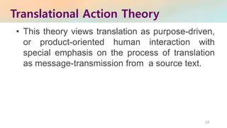 • This theory views translation as purpose-driven,
or product-oriented human interaction with
special emphasis on the process of translation
as message-transmission from a source text.
Translational Action Theory
24
 