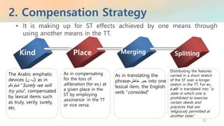 2. Compensation Strategy
32
• It is making up for ST effects achieved by one means through
using another means in the TT.
Kind Place Merging Splitting
The Arabic emphatic
devices (‫ن‬ ،‫)ل‬ as in
‫لنبلونكم‬ “Surely we will
try you”, compensated
by lexical items such
as truly, verily, surely,
etc.
As in compensating
for the loss of
alliteration (for ex.) at
a given place in the
ST by employing
assonance in the TT
or vice versa.
As in translating the
phrase‫خاطره‬ ‫جبر‬ into one
lexical item, the English
verb “consoled.”
Distributing the features
carried in a short stretch
of the ST over a longer
stretch in the TT. For ex.,
‫اإلحرام‬ is translated into “a
state in which one is
prohibited to exercise
certain deeds and
practices that are
religiously permitted at
another state.”
 
