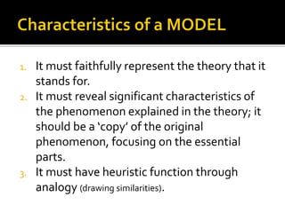 1. It must faithfully represent the theory that it
stands for.
2. It must reveal significant characteristics of
the phenomenon explained in the theory; it
should be a ‘copy’ of the original
phenomenon, focusing on the essential
parts.
3. It must have heuristic function through
analogy (drawing similarities).
 