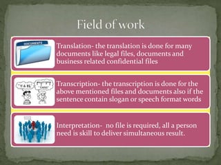 Translation- the translation is done for many
documents like legal files, documents and
business related confidential files
Transcription- the transcription is done for the
above mentioned files and documents also if the
sentence contain slogan or speech format words
Interpretation- no file is required, all a person
need is skill to deliver simultaneous result.
 