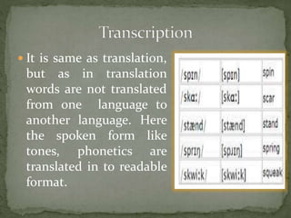  It is same as translation,
but as in translation
words are not translated
from one language to
another language. Here
the spoken form like
tones, phonetics are
translated in to readable
format.
 
