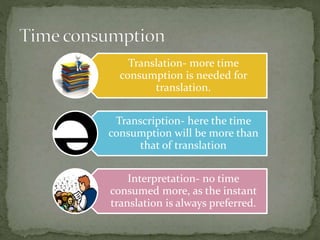 Translation- more time
consumption is needed for
translation.
Transcription- here the time
consumption will be more than
that of translation
Interpretation- no time
consumed more, as the instant
translation is always preferred.
 