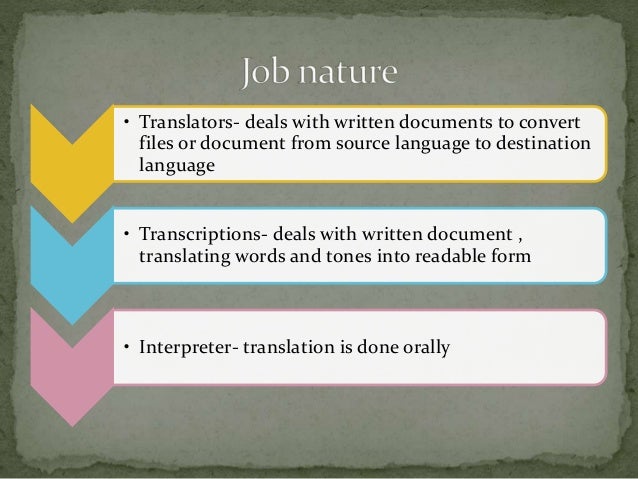 Translation, transcription and interpretation