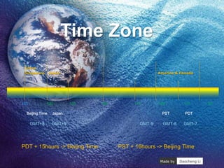Time Zone China Singapore	 Japan		                  		                  America & Canada                   120                135	            180	                    - 135               - 120                - 115               - 90       Beijing Time     Japan				        	      PST               PDT GMT+8      GMT+9                                                             GMT-9        GMT-8      GMT-7 PDT + 15hours -> Beijing Time             PST + 16hours -> Beijing Time Made by    Daocheng Li 