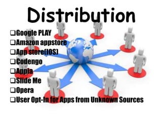 Distribution
Google PLAY
Amazon appstore
App store(IOS)
Codengo
Appia
Slide Me
Opera
User Opt-In for Apps from Unknown Sources
 