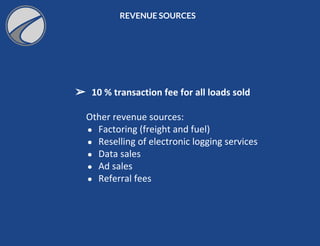 REVENUE SOURCES
➢ 10 % transaction fee for all loads sold
Other revenue sources:
● Factoring (freight and fuel)
● Reselling of electronic logging services
● Data sales
● Ad sales
● Referral fees
 