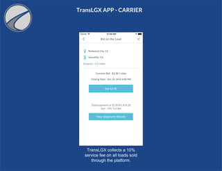TransLGX APP - CARRIER
TransLGX collects a 10%
service fee on all loads sold
through the platform.
 