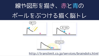 線や図形を描き、赤と青の
ボールをぶつける描く脳トレ
http://translimit.co.jp/services/braindots.html
 
