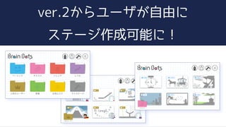 ver.2からユーザが自由に
ステージ作成可能に！
 