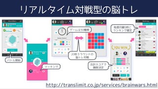 リアルタイム対戦型の脳トレ
x3
バトル開始
マッチング
20秒３ラウンドの
脳トレ対戦
ゲームは30種類
合計スコアで
勝敗決定
毎週月曜0時に
ランキング確定
http://translimit.co.jp/services/brainwars.html
 