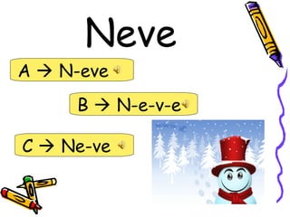 Neve
A  N-eve
     B  N-e-v-e

C  Ne-ve
 