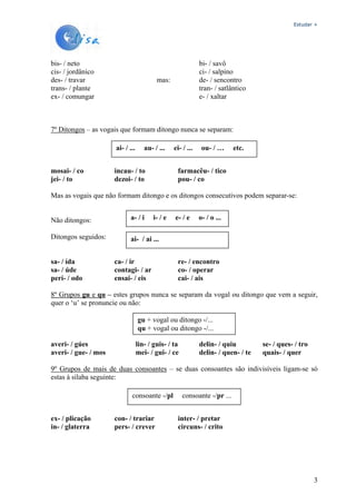 Estudar +

bis- / neto
cis- / jordânico
des- / travar
trans- / plante
ex- / comungar

bi- / savô
ci- / salpino
de- / sencontro
tran- / satlântico
e- / xaltar

mas:

7º Ditongos – as vogais que formam ditongo nunca se separam:
ai- / ...
mosai- / co
jei- / to

au- / ...

incau- / to
dezoi- / to

ei- / ...

ou- / …

etc.

farmacêu- / tico
pou- / co

Mas as vogais que não formam ditongo e os ditongos consecutivos podem separar-se:

Não ditongos:

a- / i

Ditongos seguidos:

ai- / ai ...

sa- / ída
sa- / úde
perí- / odo

i- / e

ca- / ir
contagi- / ar
ensai- / eis

e- / e

o- / o ...

re- / encontro
co- / operar
cai- / ais

8º Grupos gu e qu – estes grupos nunca se separam da vogal ou ditongo que vem a seguir,
quer o ‘u’ se pronuncie ou não:
gu + vogal ou ditongo -/...
qu + vogal ou ditongo -/...
averi- / gúes
averi- / gue- / mos

lin- / guis- / ta
mei- / gui- / ce

delin- / quiu
delin- / quen- / te

se- / ques- / tro
quais- / quer

9º Grupos de mais de duas consoantes – se duas consoantes são indivisíveis ligam-se só
estas à sílaba seguinte:
consoante -/pl
ex- / plicação
in- / glaterra

con- / trariar
pers- / crever

consoante -/pr ...
inter- / pretar
circuns- / crito

3

 