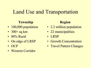 Land Use and Transportation Township 100,000 population 300+ sq km 80% Rural On edge of LRSP OCP Western Corridor Region 2.2 million population 22 municipalities LRSP Growth Concentration Travel Pattern Changes 